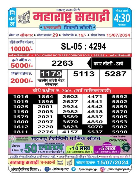 (04.30 PM) Maharashtra Sahyadri Weekly Lottery Results 2024.